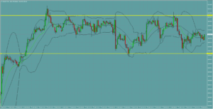 ドル円　USDJPY