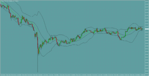 ドル円　USDJPY