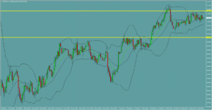 ドル円　USDJPY