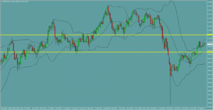 ドル円　USDJPY