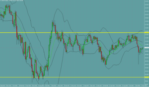 ドル円　USDJPY