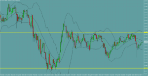 ドル円　USDJPY