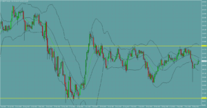 ドル円　USDJPY
