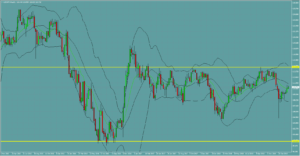 ドル円　USDJPY