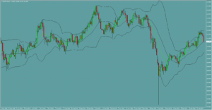 ドル円　USDJPY