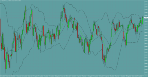 ドルフラン　USDCHF