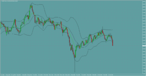 CADJPY　カナダ円