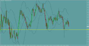 CADJPY　カナダ円