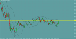 ポンド円　GBPJPY