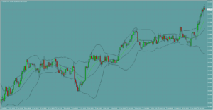 ドル円　USDJPY