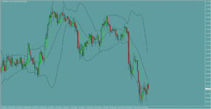 ドル円　USDJPY