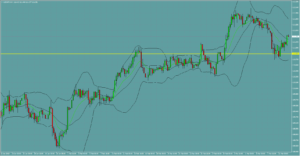 ドル円　USDJPY