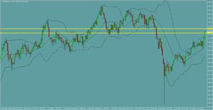 ドル円　USDJPY