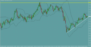 ドル円　USDJPY