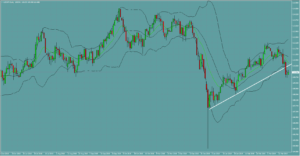 ドル円　USDJPY