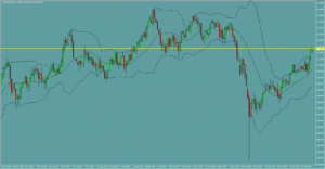 ドル円　USDJPY