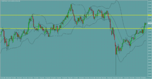 ドル円　USDJPY