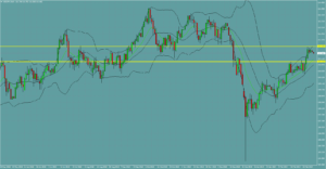 ドル円　USDJPY