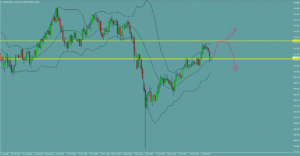 ドル円　USDJPY