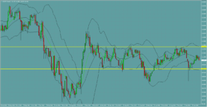 ドル円　USDJPY