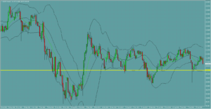 USDJPY　ドル円