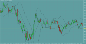 ドル円　USDJPY