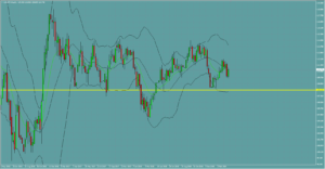 ドル円　USDJPY