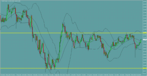 ドル円　USDJPY