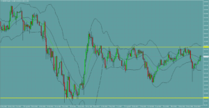 ドル円　USDJPY