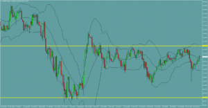 ドル円　USDJPY