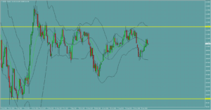 ドル円　USDJPY