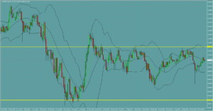 ドル円　USDJPY