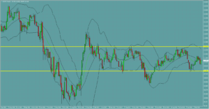 ドル円　USDPPY