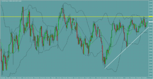 ドルフラン　USDCHF