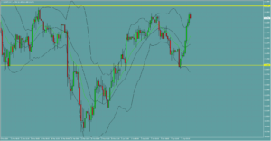 ドル円　USDJPY