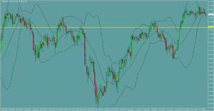 ドル円　USDJPY