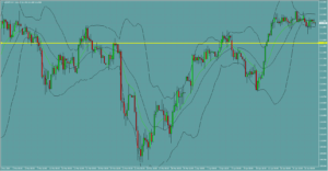 ドル円　USDJPY