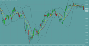 USDJPY　ドル円