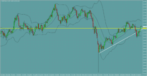 USDJPY　ドル円