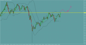 ドル円　USDJPY