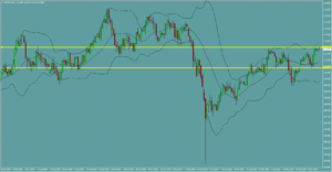 USDJPY　ドル円