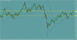 ドル円　USDJPY