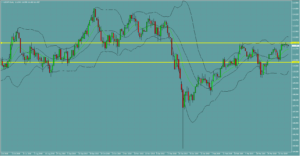 ドル円　USDJPY