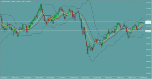 ドル円　USDJPY