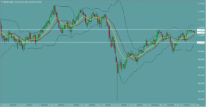 ドル円　USDJPY