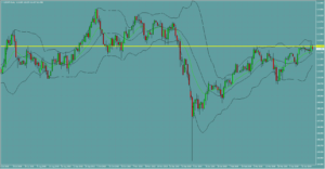 ドル円　USDJPY