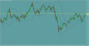 ドル円　USDJPY