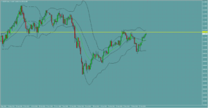 ドル円　USDJPY