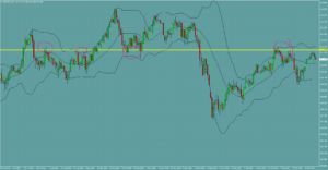 ドル円　USDJPY