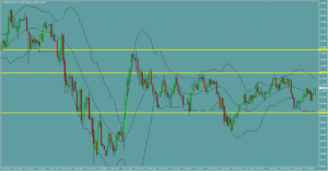 ドル円　USDJPY